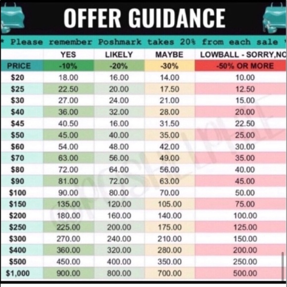 GREAT PRINT SHIFT DRESS HIDDEN POCKETS ON BREAST - Picture 9 of 9